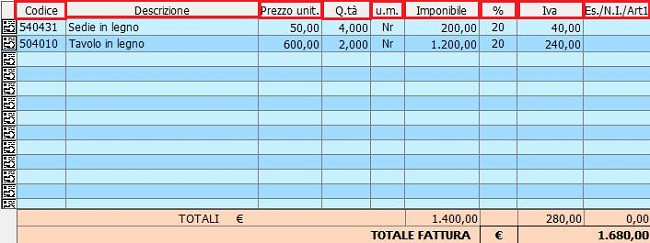 6.3.2 - Tipologia di Fatture e compilazione dei dati